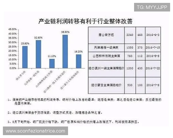 深入了解南宫壹号娱乐的支付方式与提现流程,确保资金安全与操作便捷 深入了解南宫壹号娱乐的支付方式与提现流程,确保资金安全与操作便捷